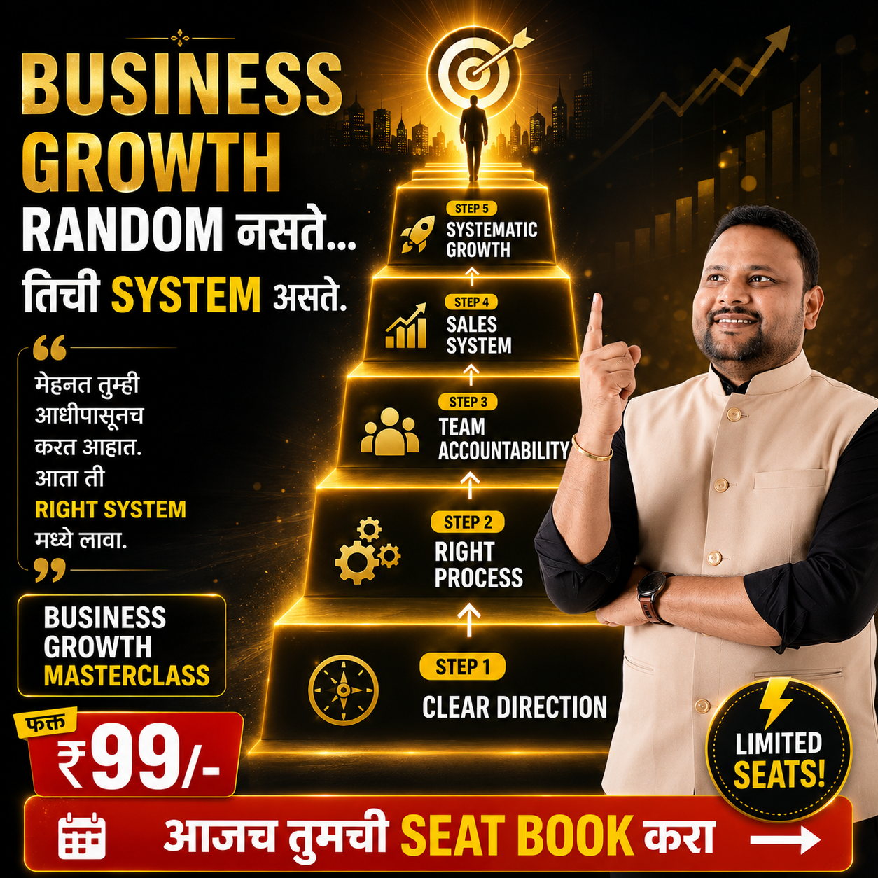 Dr Somnath Shingare Facebook ad: Business Growth Random नसते. System लागतो.