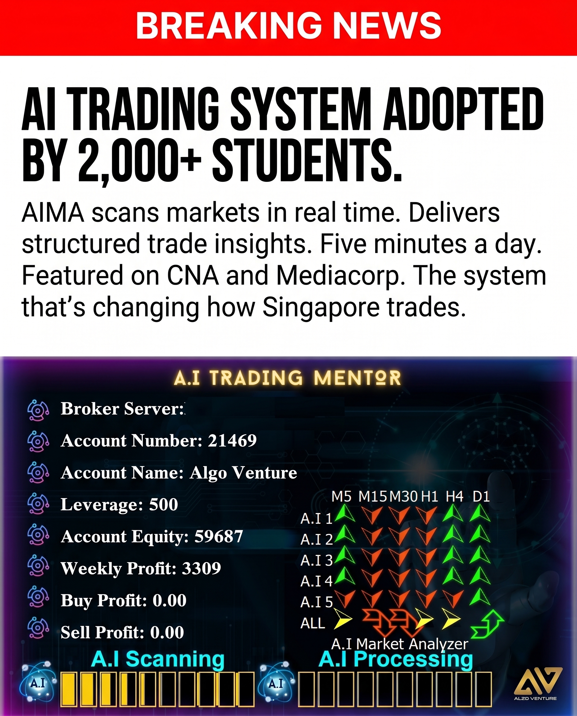 Algo Venture Academy Facebook ad