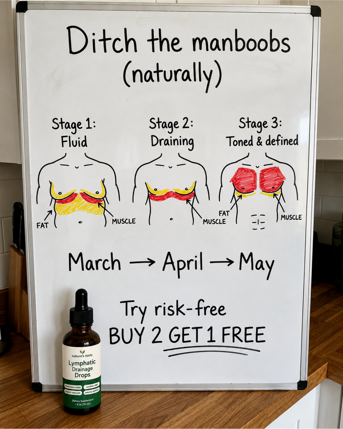 Dr. Michael Woods Facebook ad: Don’t Blame Your Lifestyle, Fix The Lymphatic System First