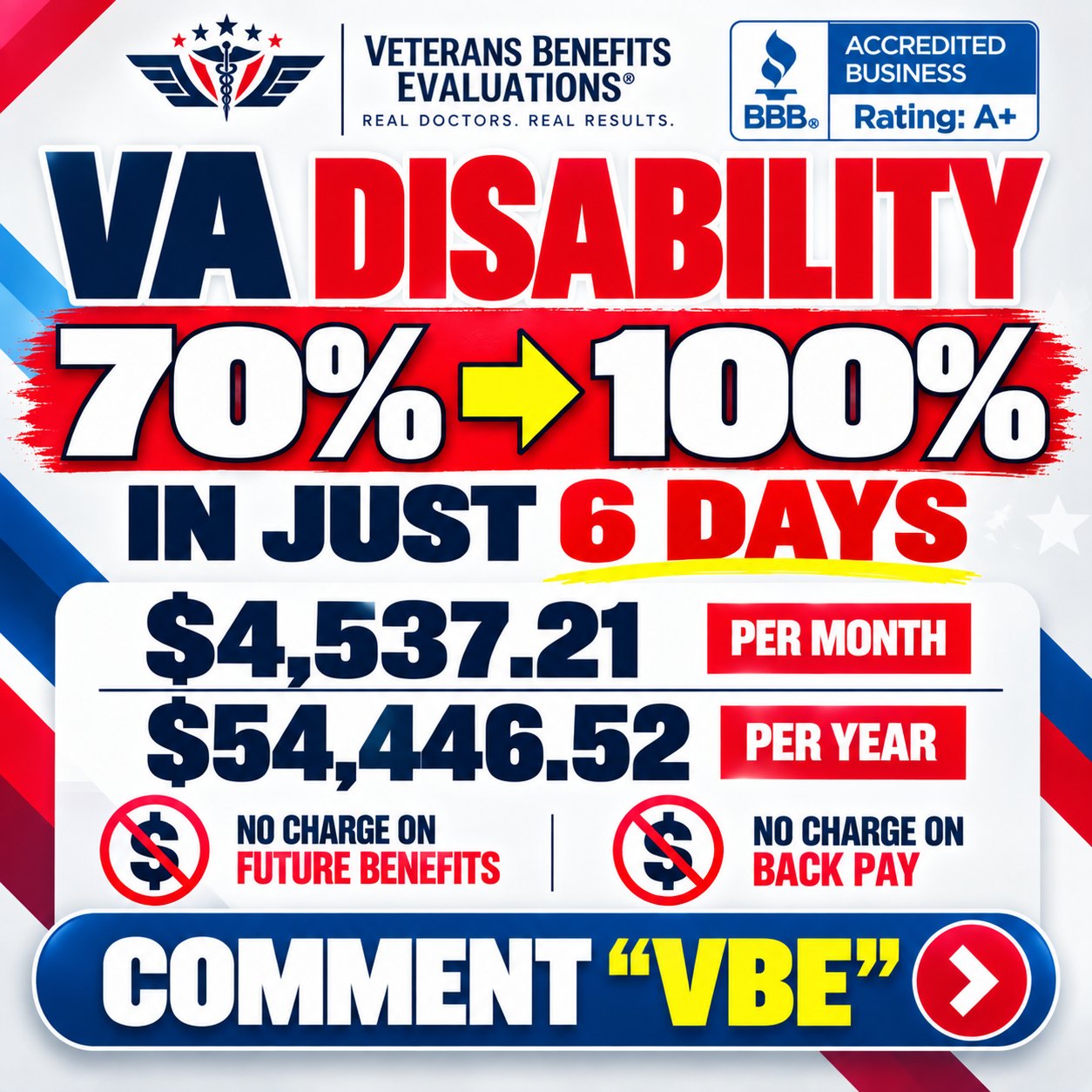 Veterans Benefits Evaluations Facebook ad from Oct 3, 2026