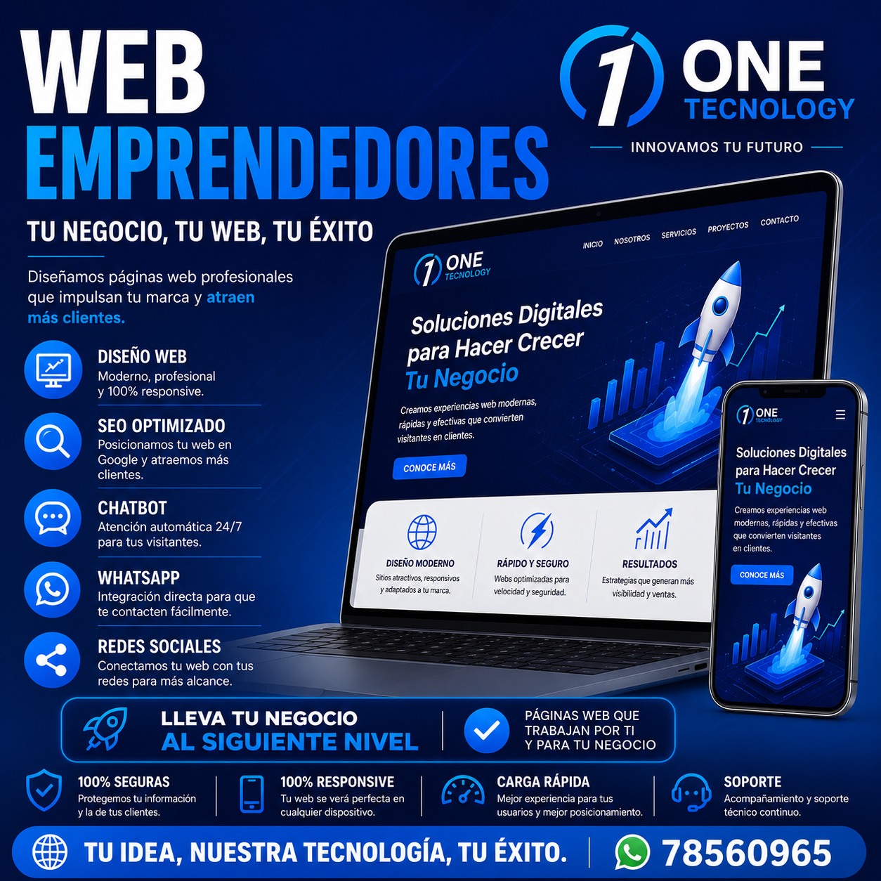 Kenathan Giovanni Conde Facebook ad: Sitio Web Emprendedores