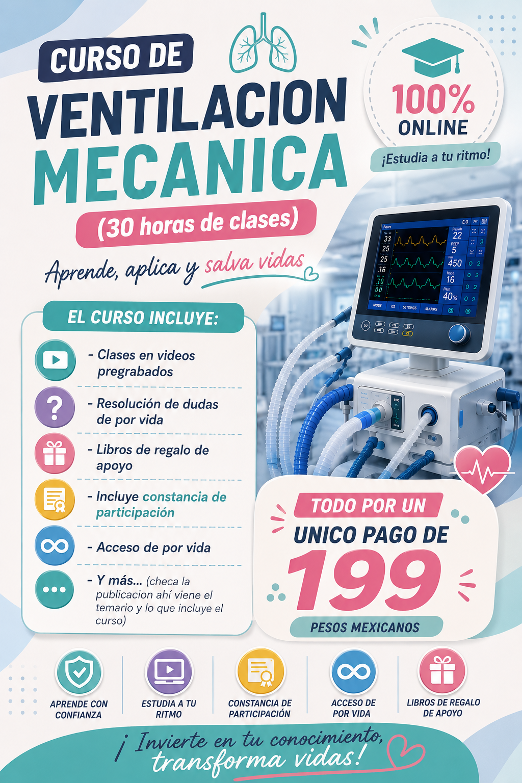 Digi Conocimiento Facebook ad: Chatea con nosotros