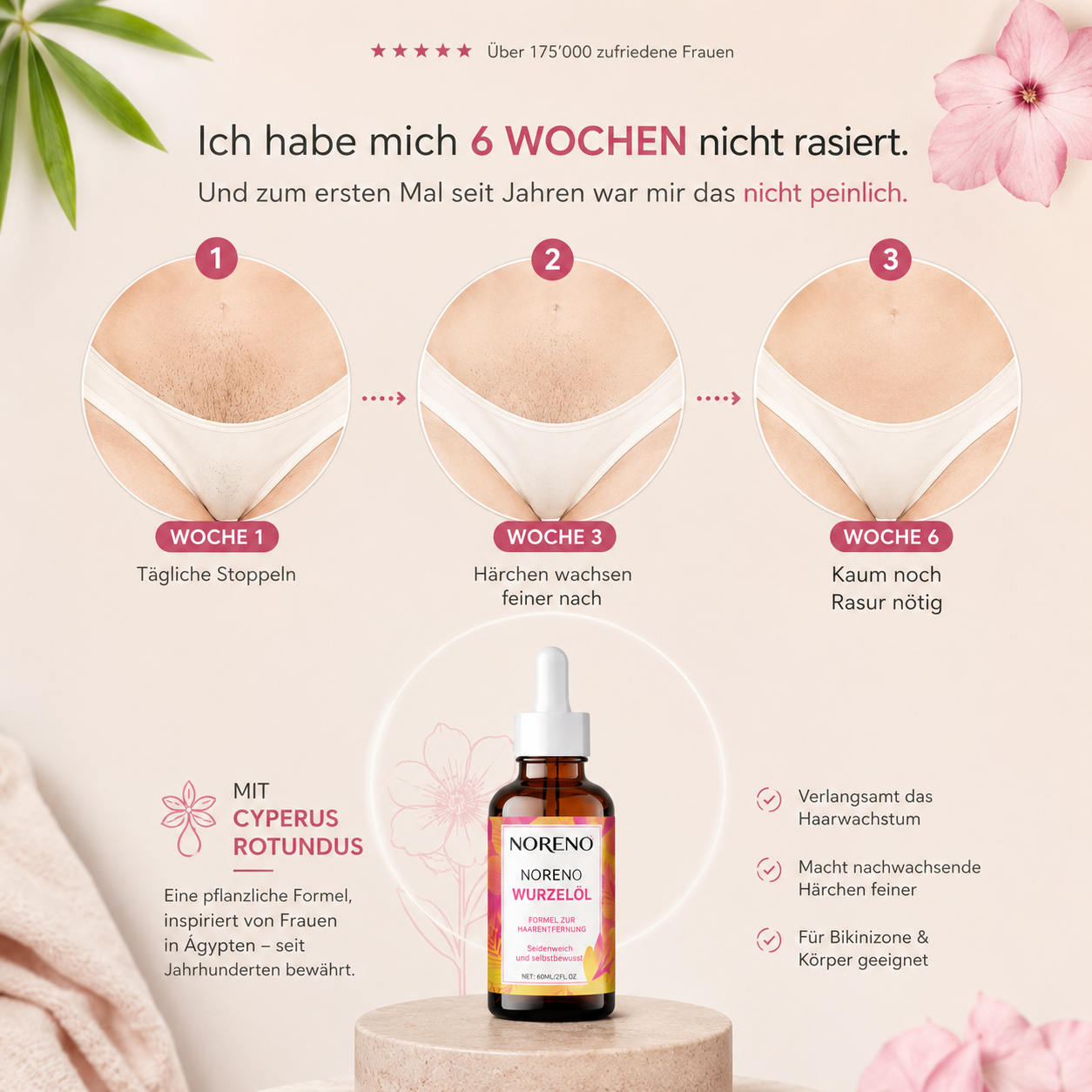 Noreno Facebook ad