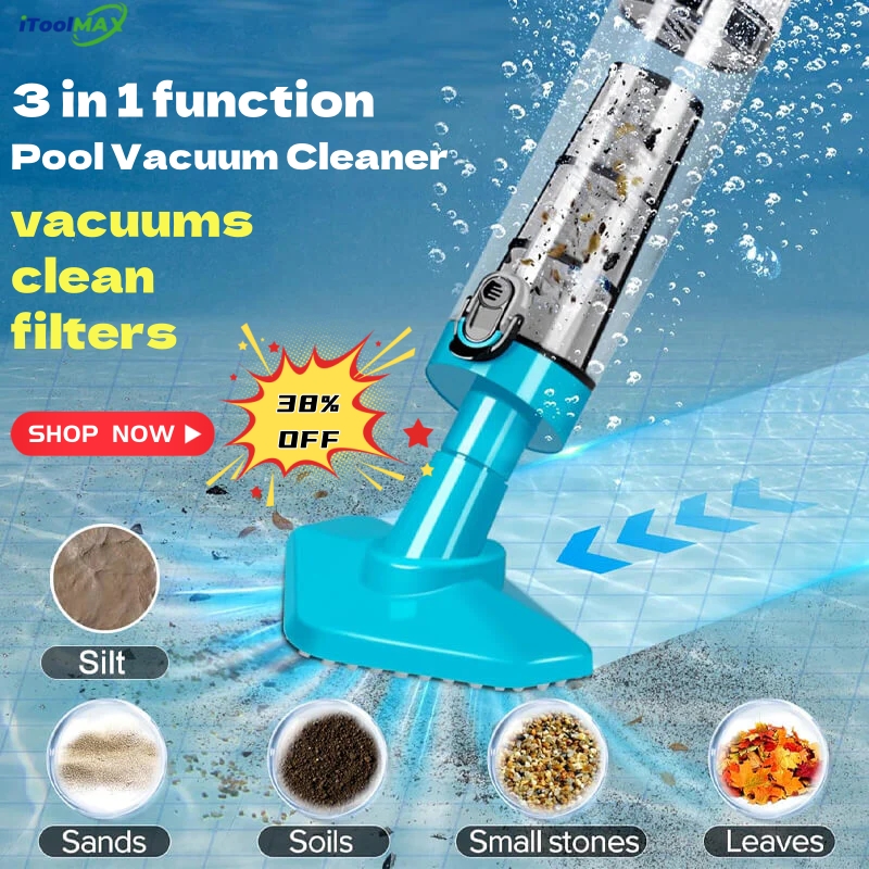 IToolMax Facebook ad
