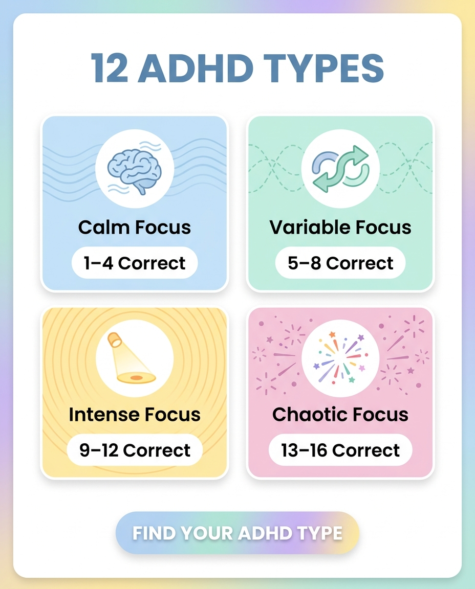 Personality Test: Created by Experts  Facebook ad