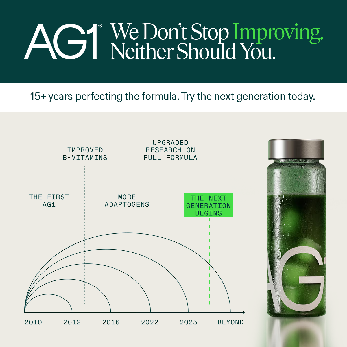 AG1 by Athletic Greens Facebook ad