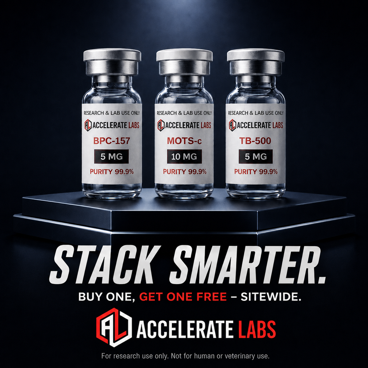 Accelerate-labs Facebook ad: Buy One, Get One Free Sitewide