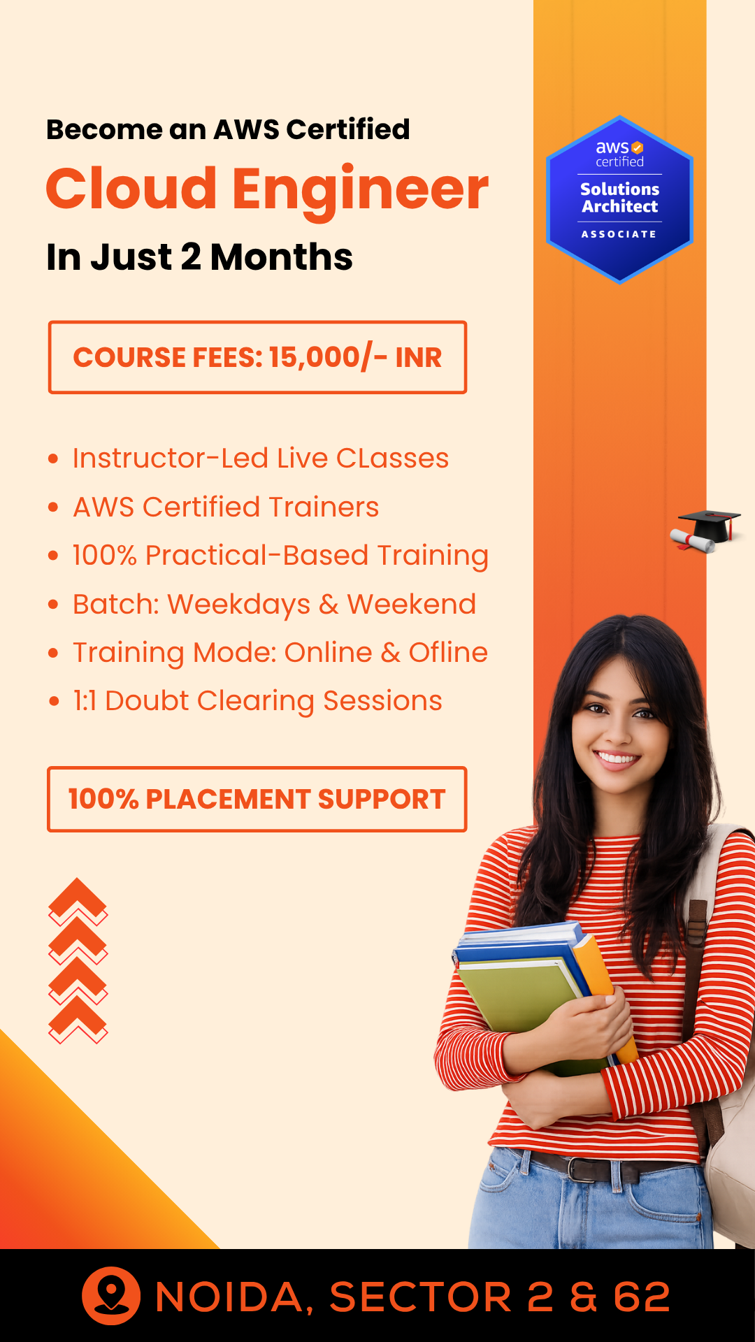 Training Basket Facebook ad from Jul 1, 2026