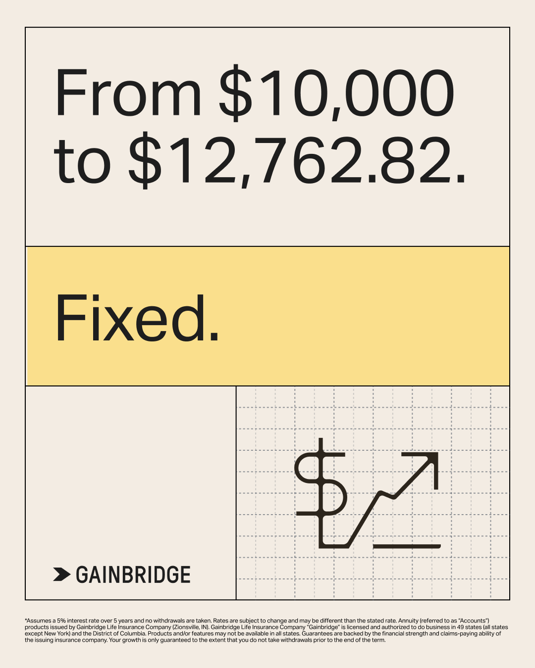 Gainbridge Facebook ad from Jul 15, 2026