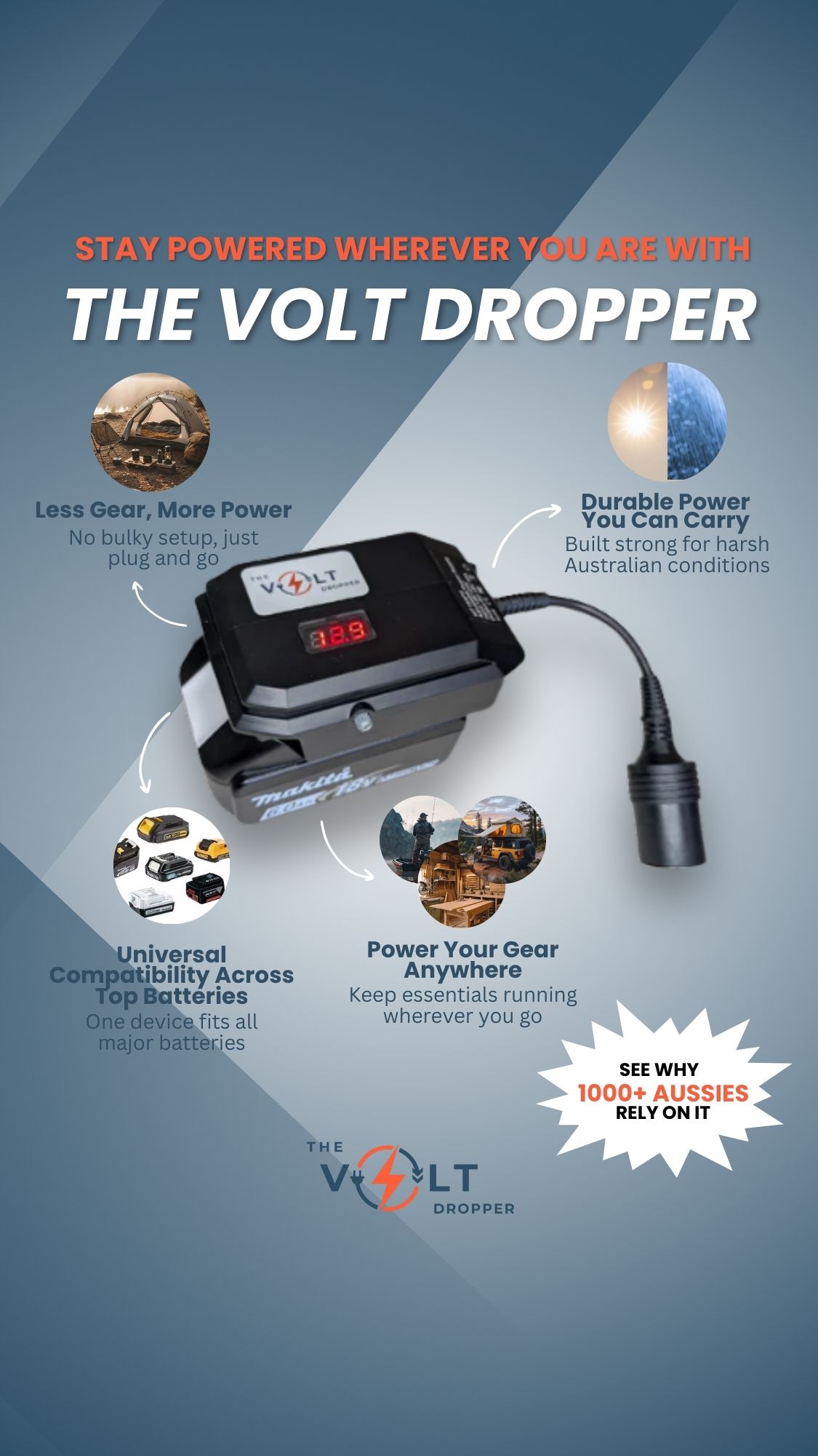 Max Voltage Store Facebook ad
