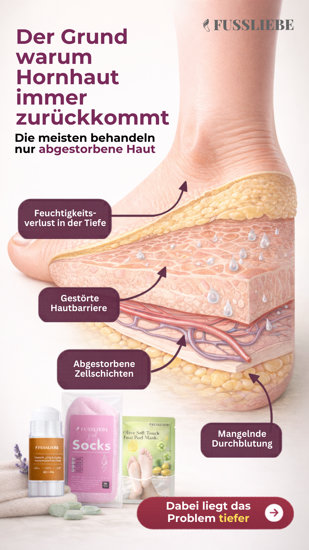 Podologie Wissen Deutschland Facebook ad: Hornhaut kommt nicht zurück, weil du falsch pflegst…