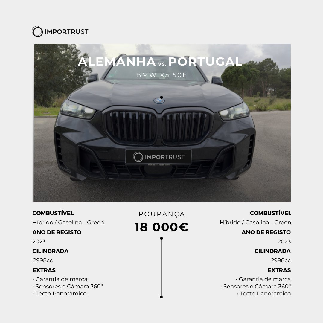 Importrust Facebook ad: Importação Automóvel - Importrust