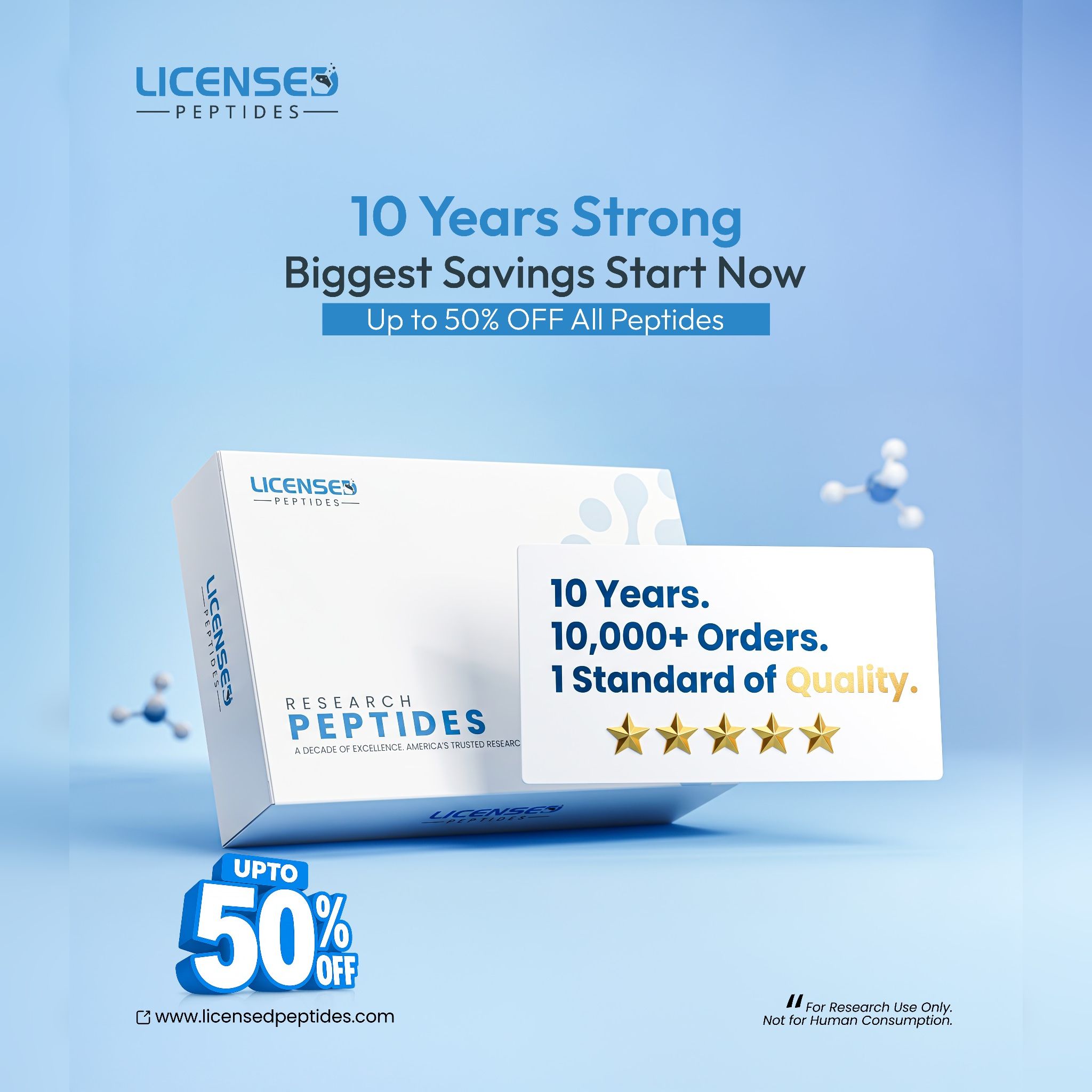 Licensed Peptides Research Facebook ad from May 14, 2026