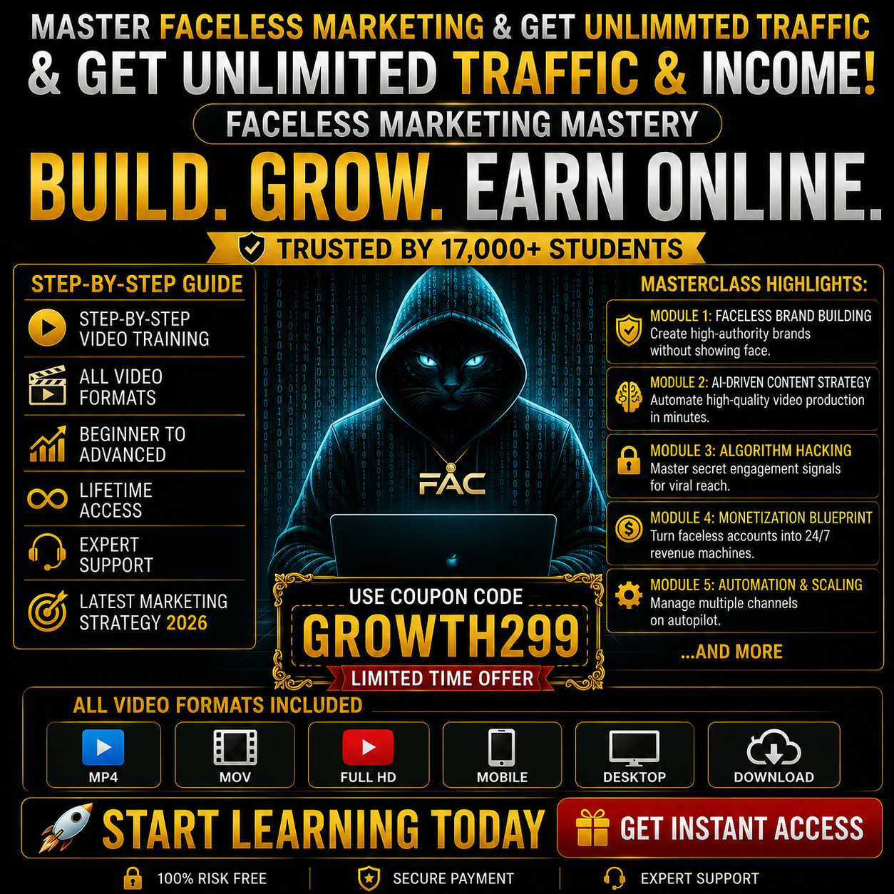 Digital Dynamov Facebook ad: Faceless Marketing Course - Only ₹299!