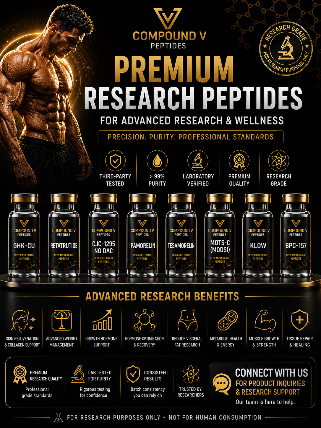 Compound V Peptides Facebook ad from May 25, 2026