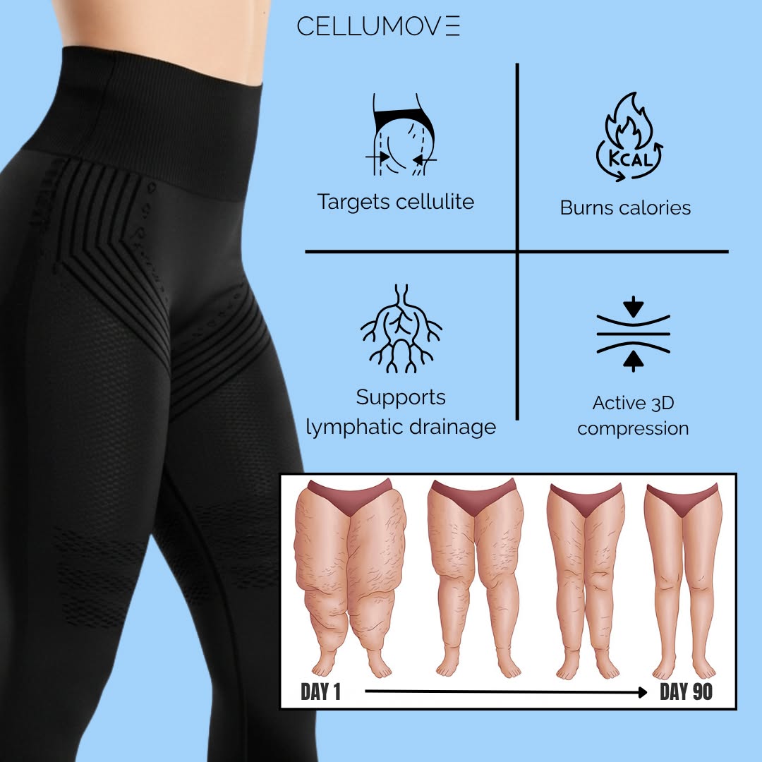 Cellumove Fitwear Facebook ad