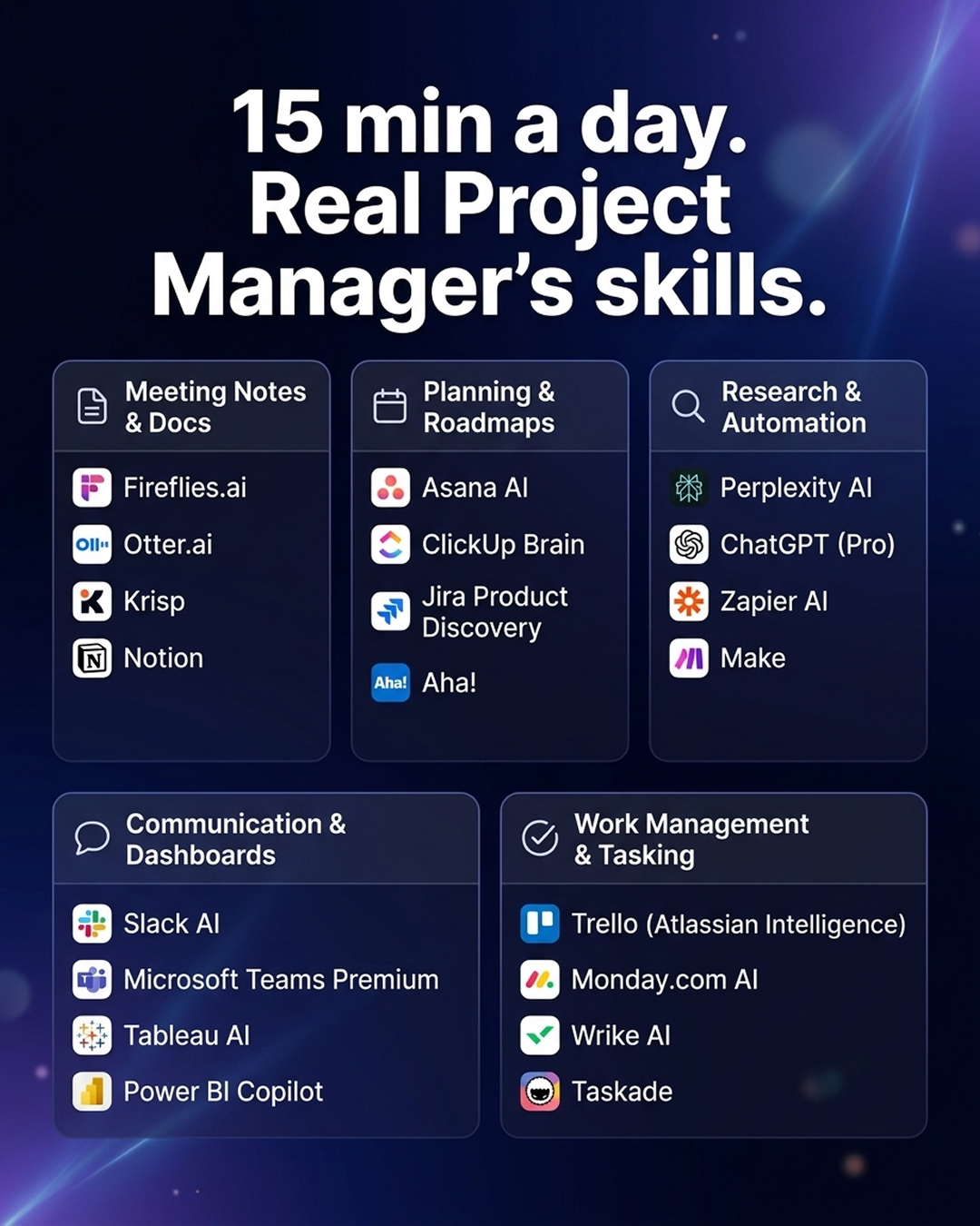 AI Made Simple Facebook ad