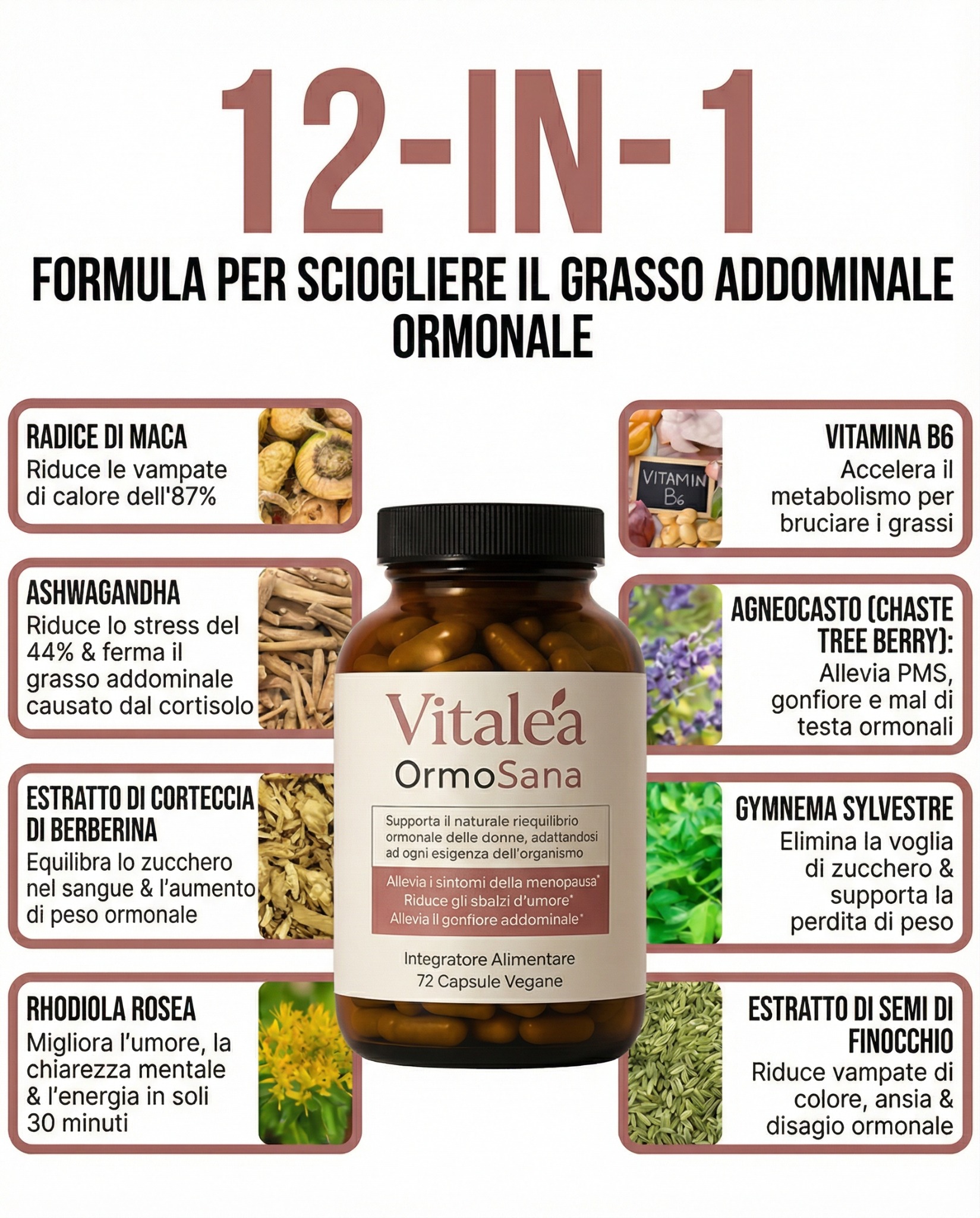 Dr.ssa Martina De Luca - Ginecologa Facebook ad: Ho fatto TUTTO per perdere peso. Tutto tranne questo.