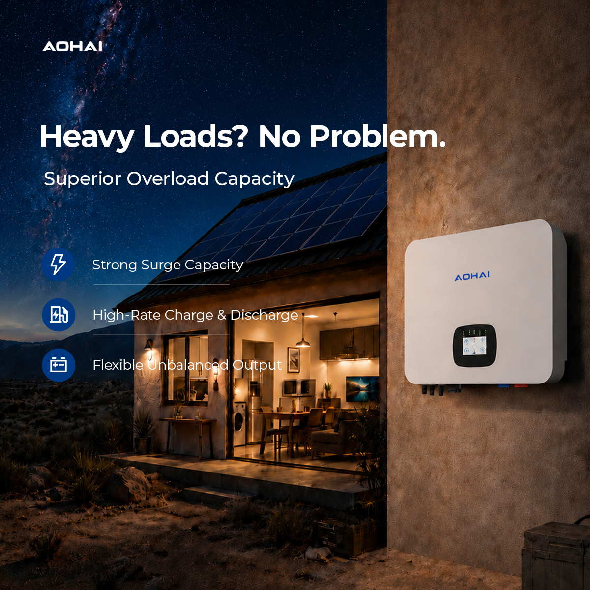 Aohai Digital Power Facebook ad: Heavy Loads? No Problem.