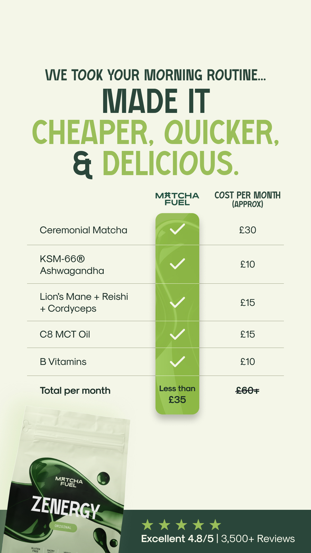Matcha Fuel Facebook ad