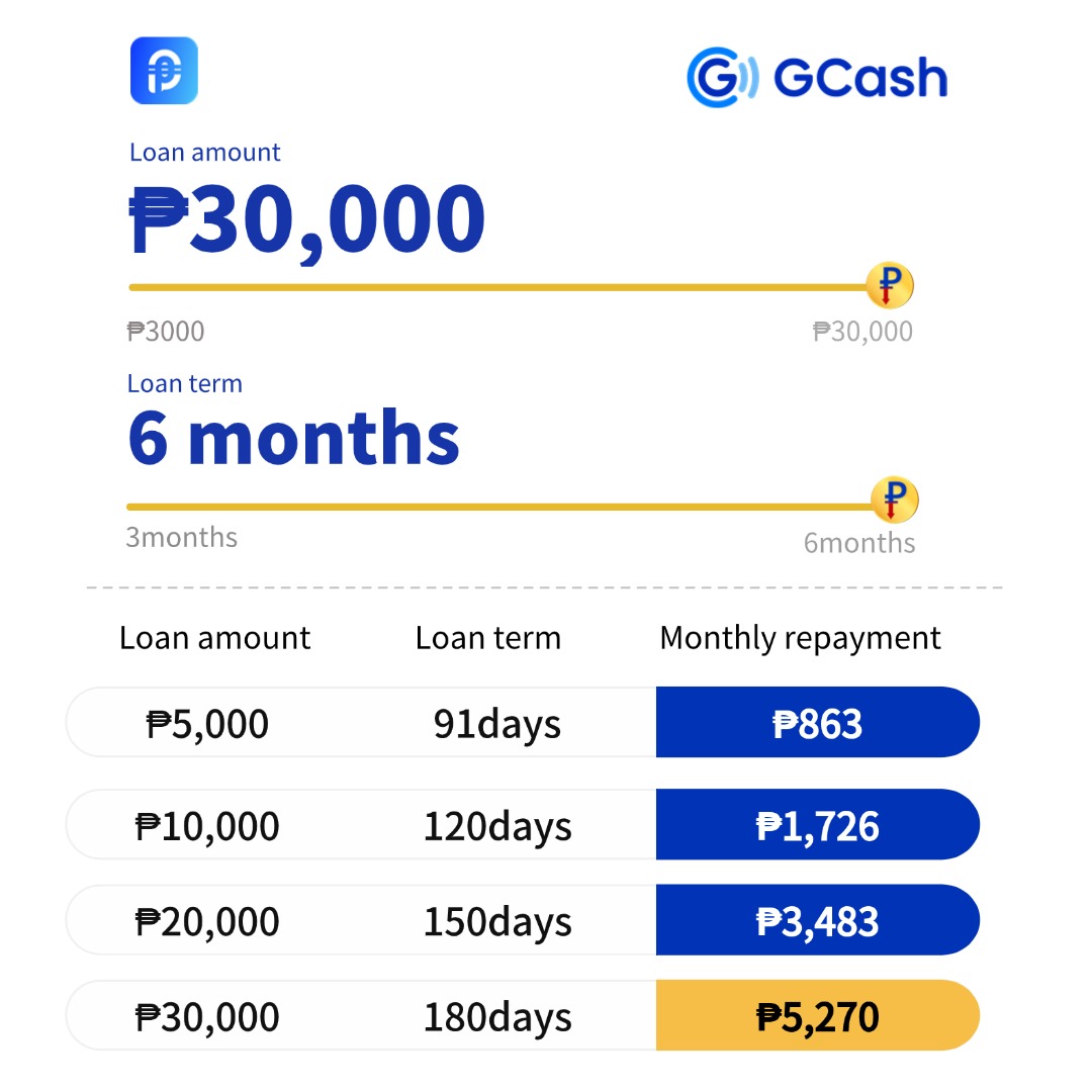 Stout Tswagg Ryan Facebook ad: Meast Cash-online lending app