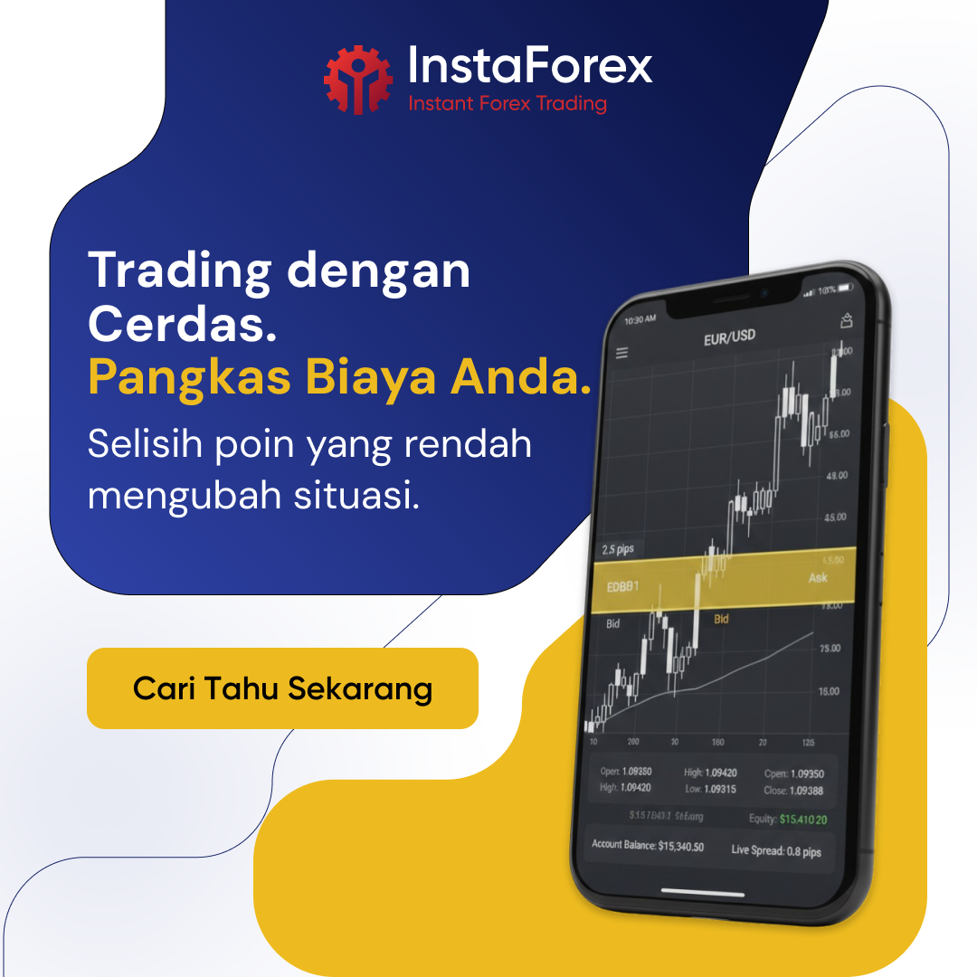Instaforex Indonesia Facebook ad