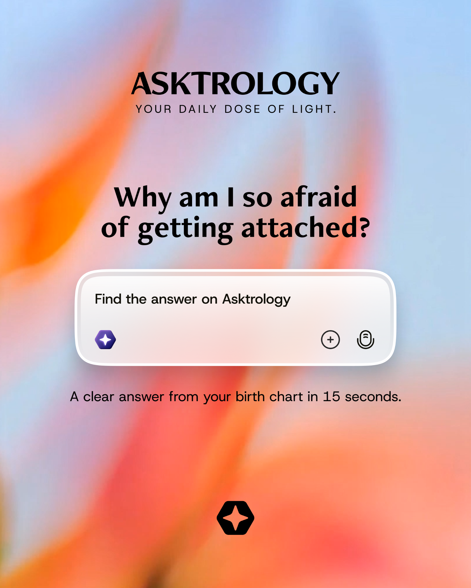 Asktrology Facebook ad from Jun 16, 2026