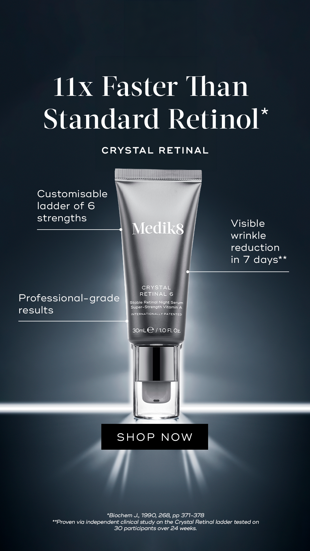 Medik8 Facebook ad: The No.1 Retinal Serum Worldwide*