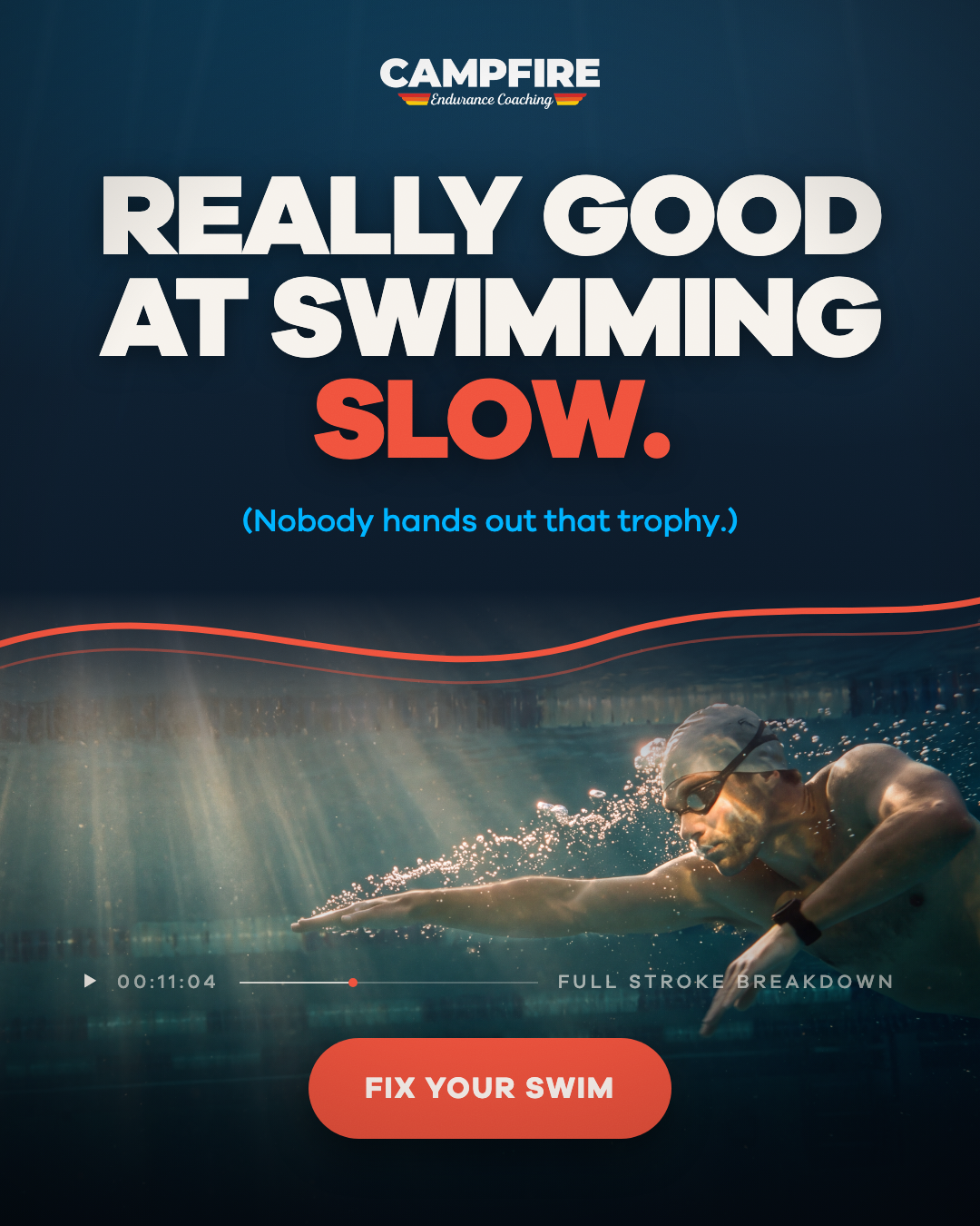Campfire Endurance Coaching Facebook ad: More laps. Same speed. Sound right?