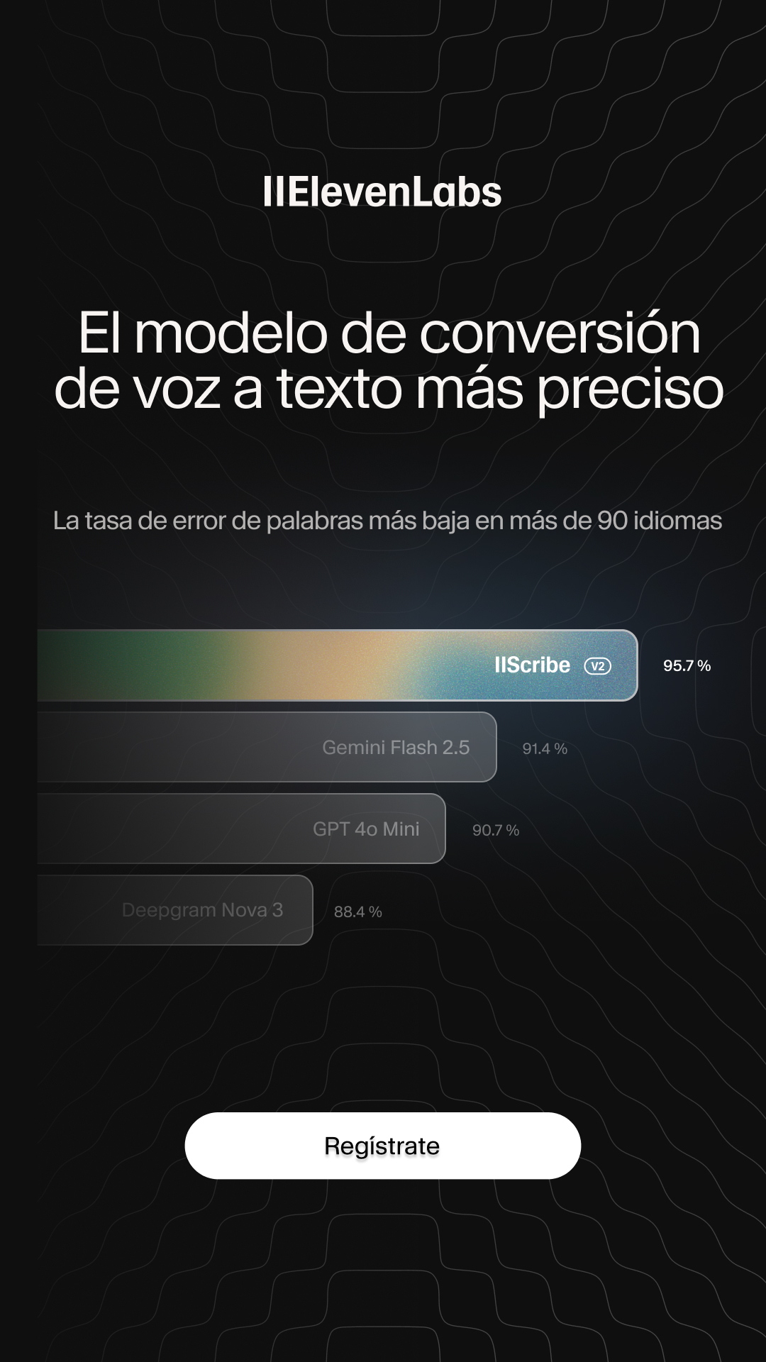 ElevenLabs Facebook ad