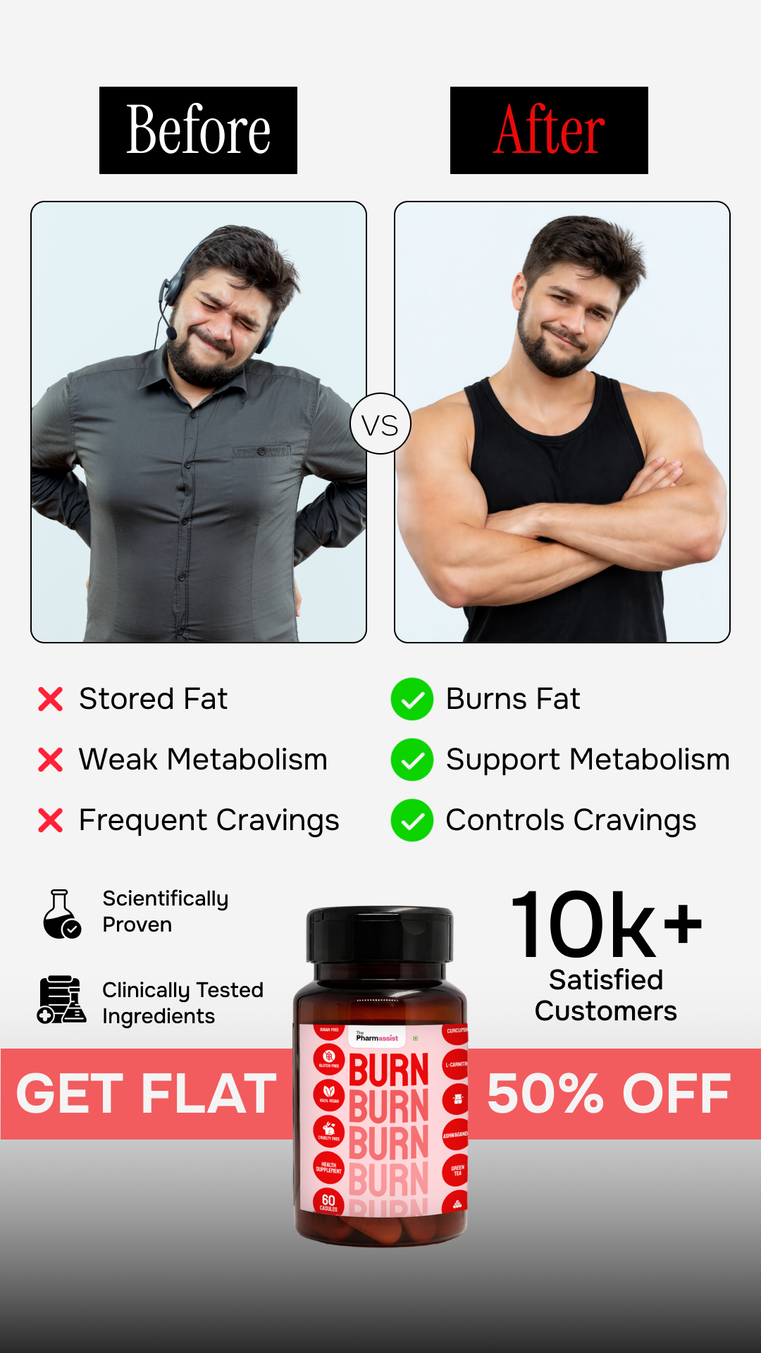 The Pharmassist Facebook ad: Turn Your Body Into a Fat Burning Machine
