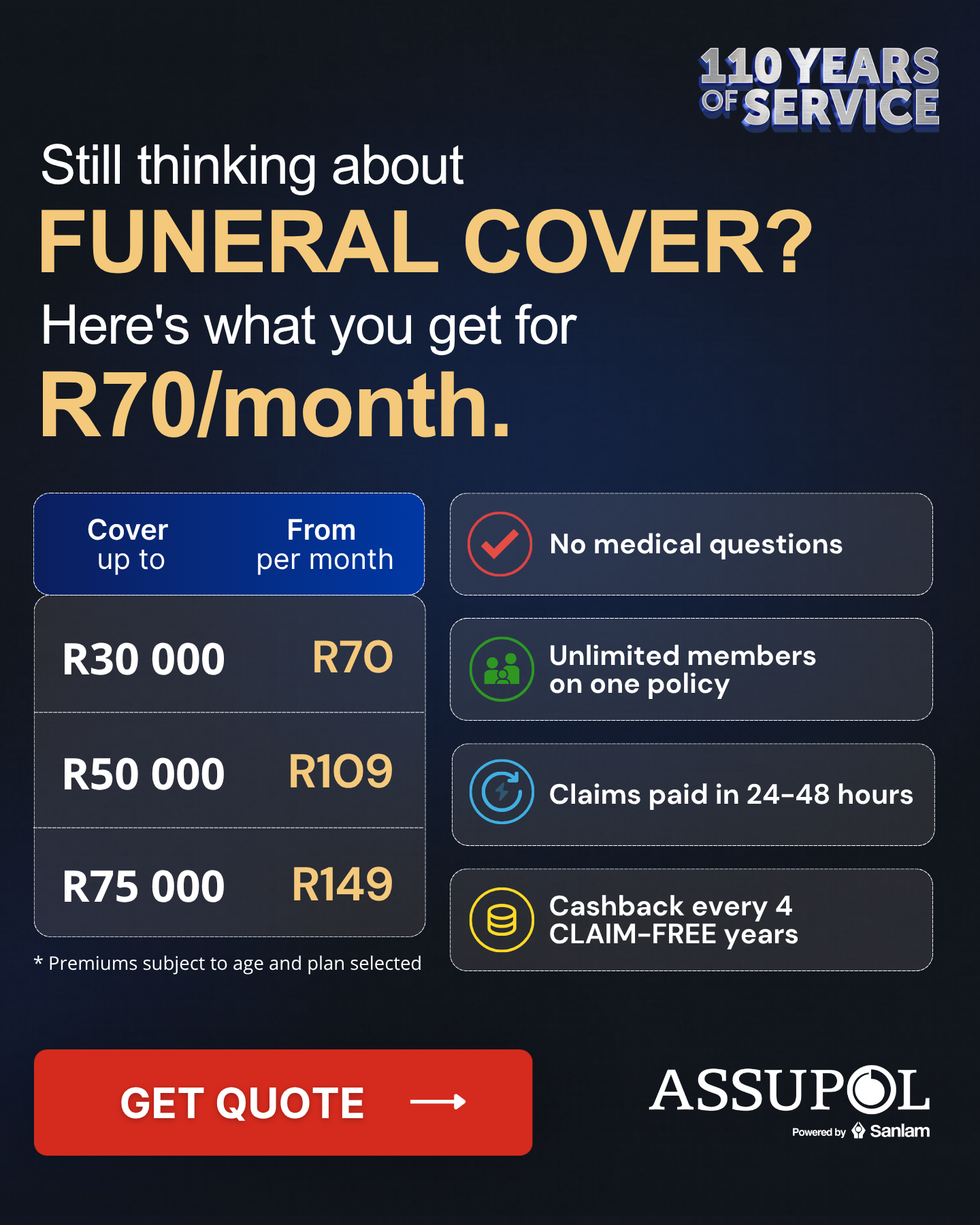 Assupol Cover Facebook ad from May 7, 2026