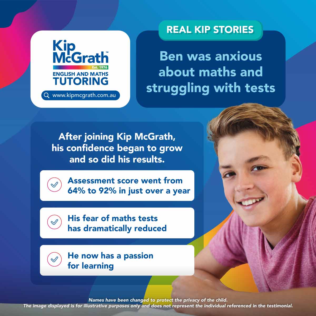 Kip McGrath Education Centres Australia Facebook ad