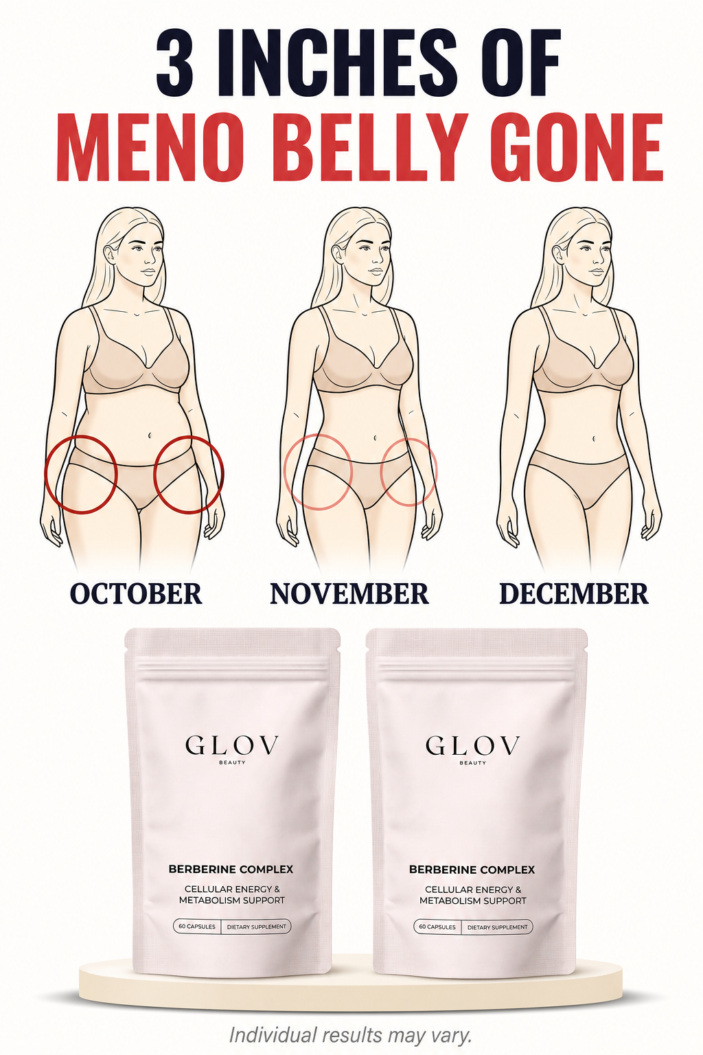 Dr Jennifer Miller Facebook ad: Is Your Berberine Built Like This?