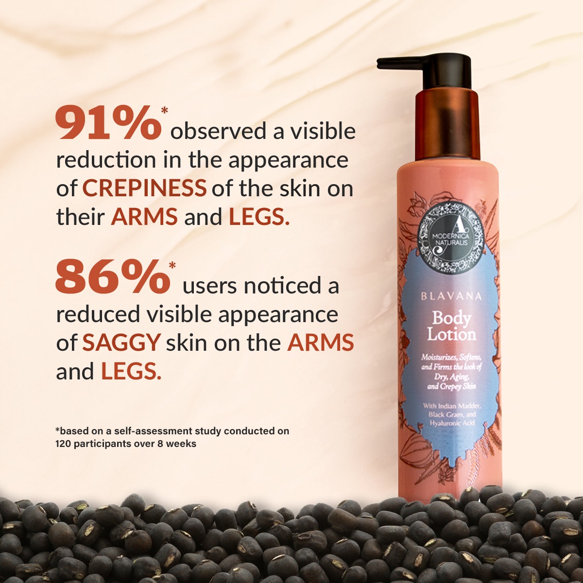 The Ayurveda Experience Facebook ad