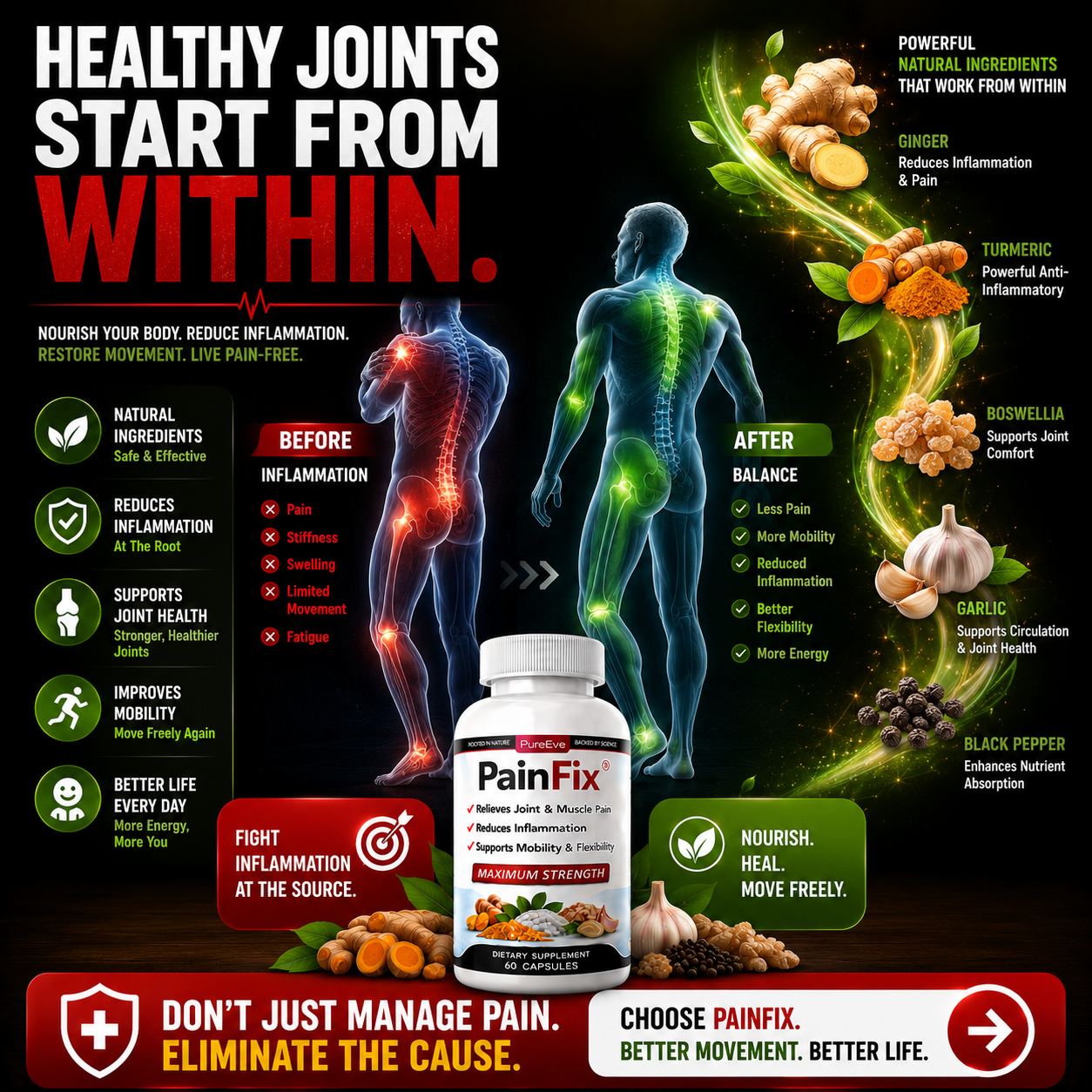 PainFix Facebook ad