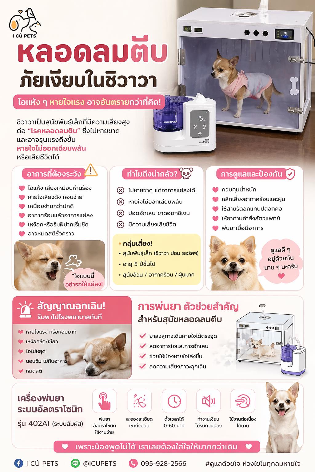 Icu Pets Care เครื่องมือแพทย์สำหรับสัตว์ Facebook ad