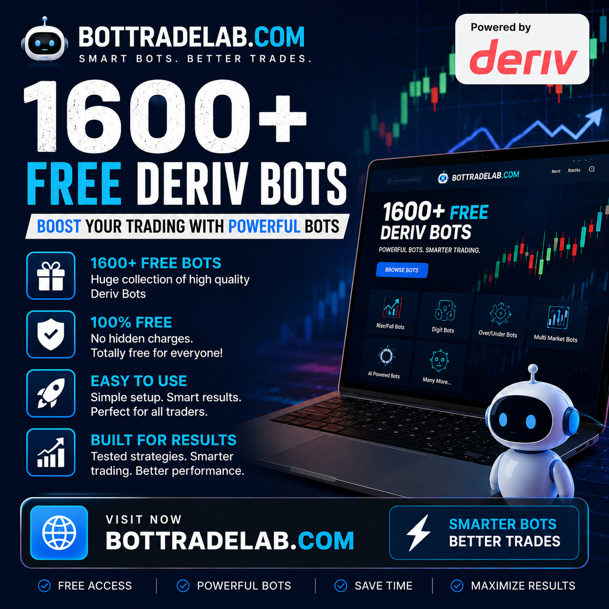 Binary Campus Youtube Facebook ad: 1600+ Free Deriv Bots