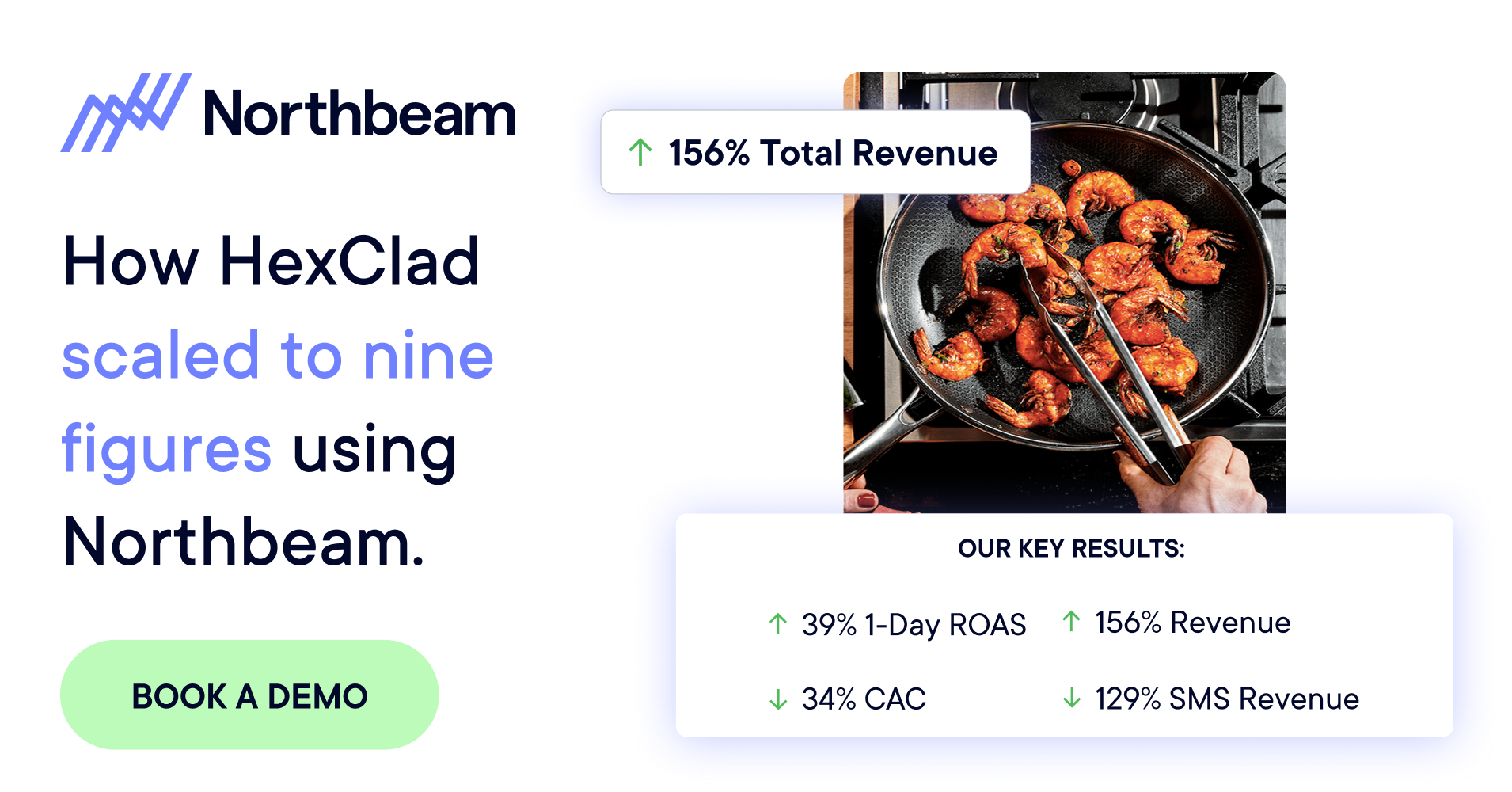 Northbeam Facebook ad: See how HexClad grew 156% with Northbeam's help