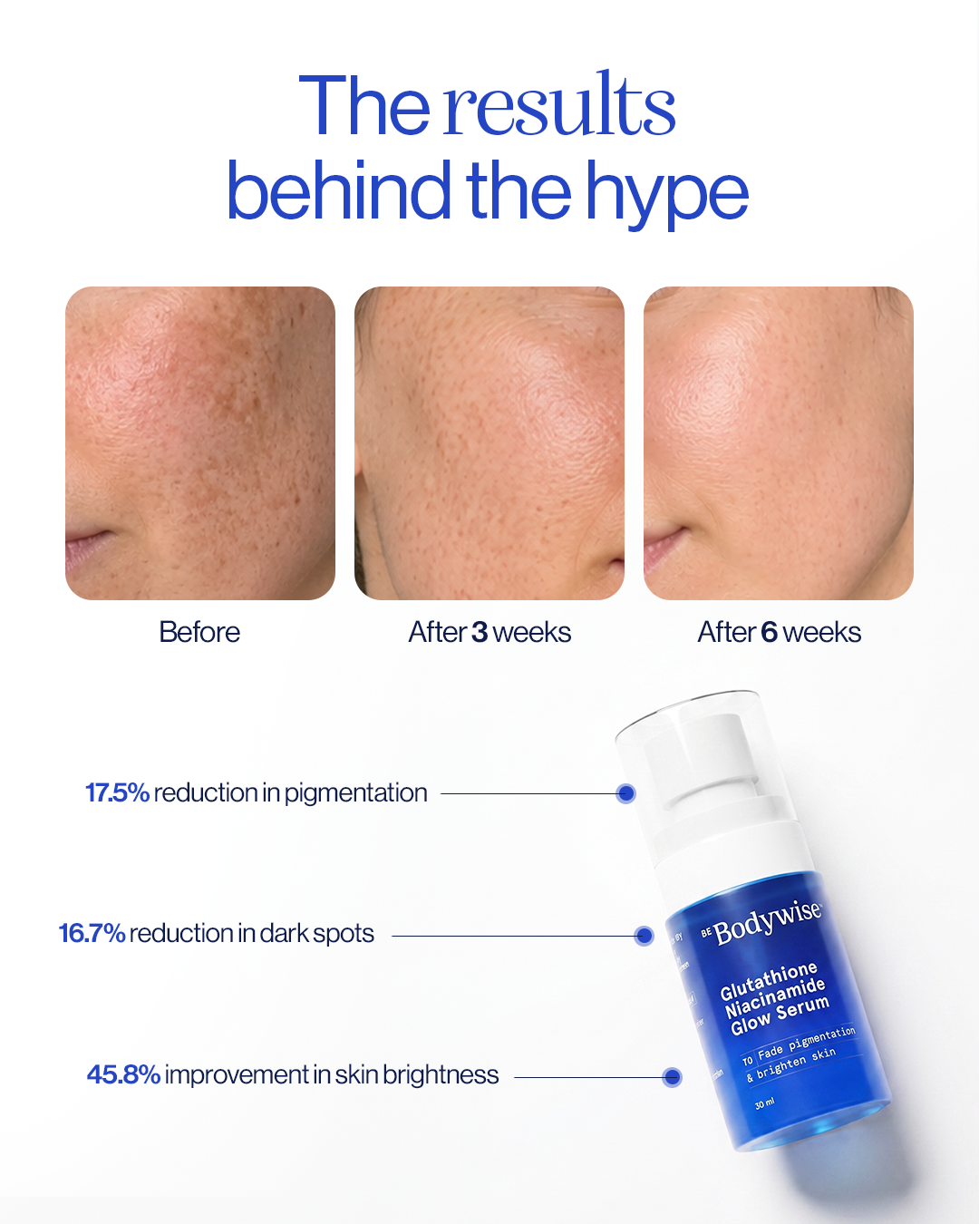 Be Bodywise AE Facebook ad