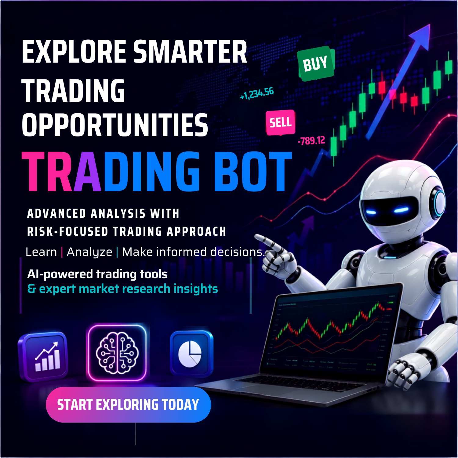 ALL Finance CO Facebook ad: Book your demo now