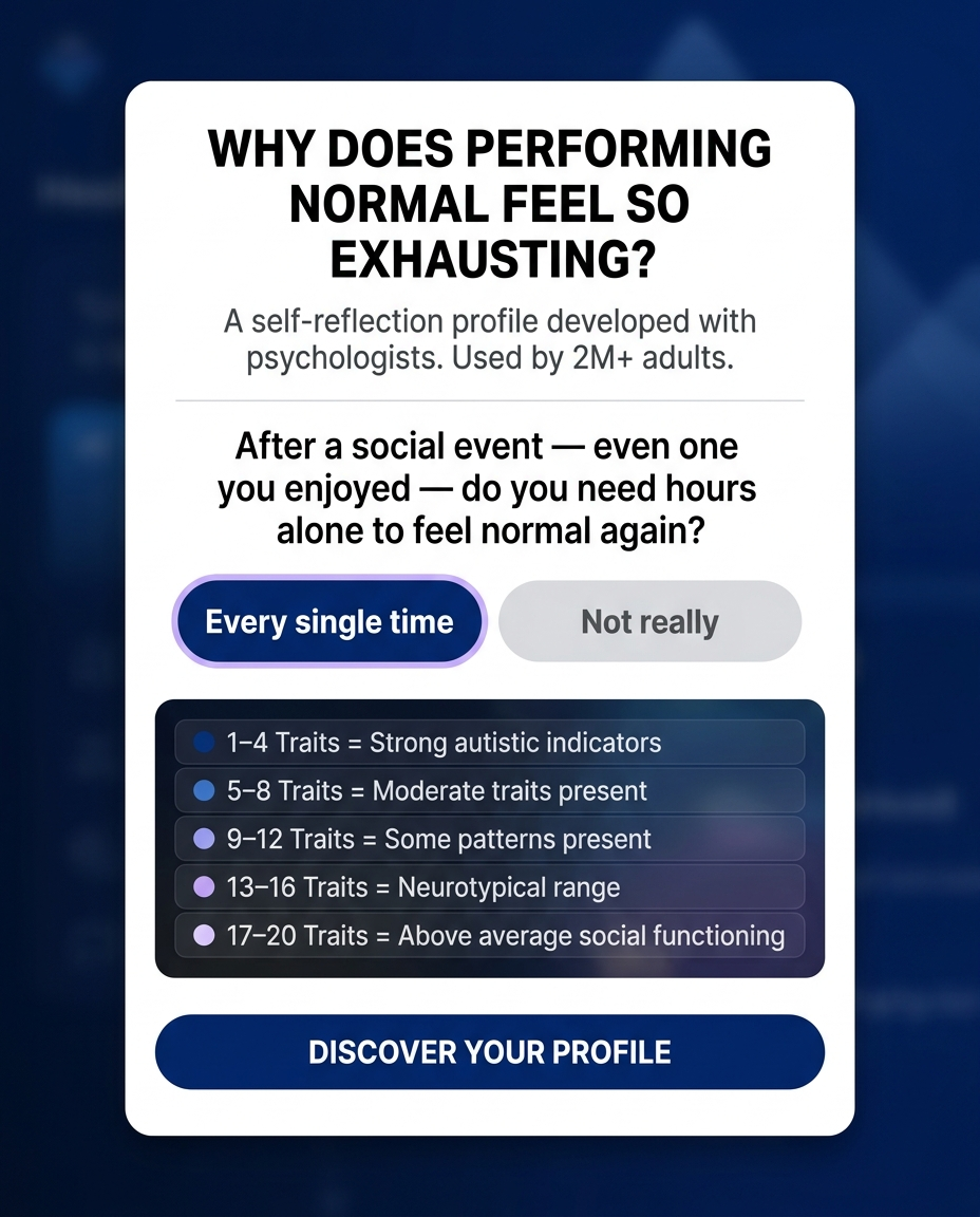 Personality Test: Created by Experts  Facebook ad