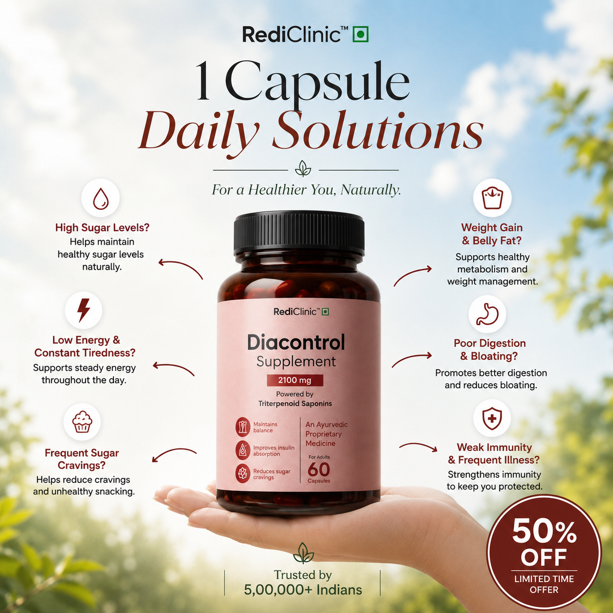 RediClinic Premium Wellness Facebook ad: Diacontrol, 50% OFF Limited Time