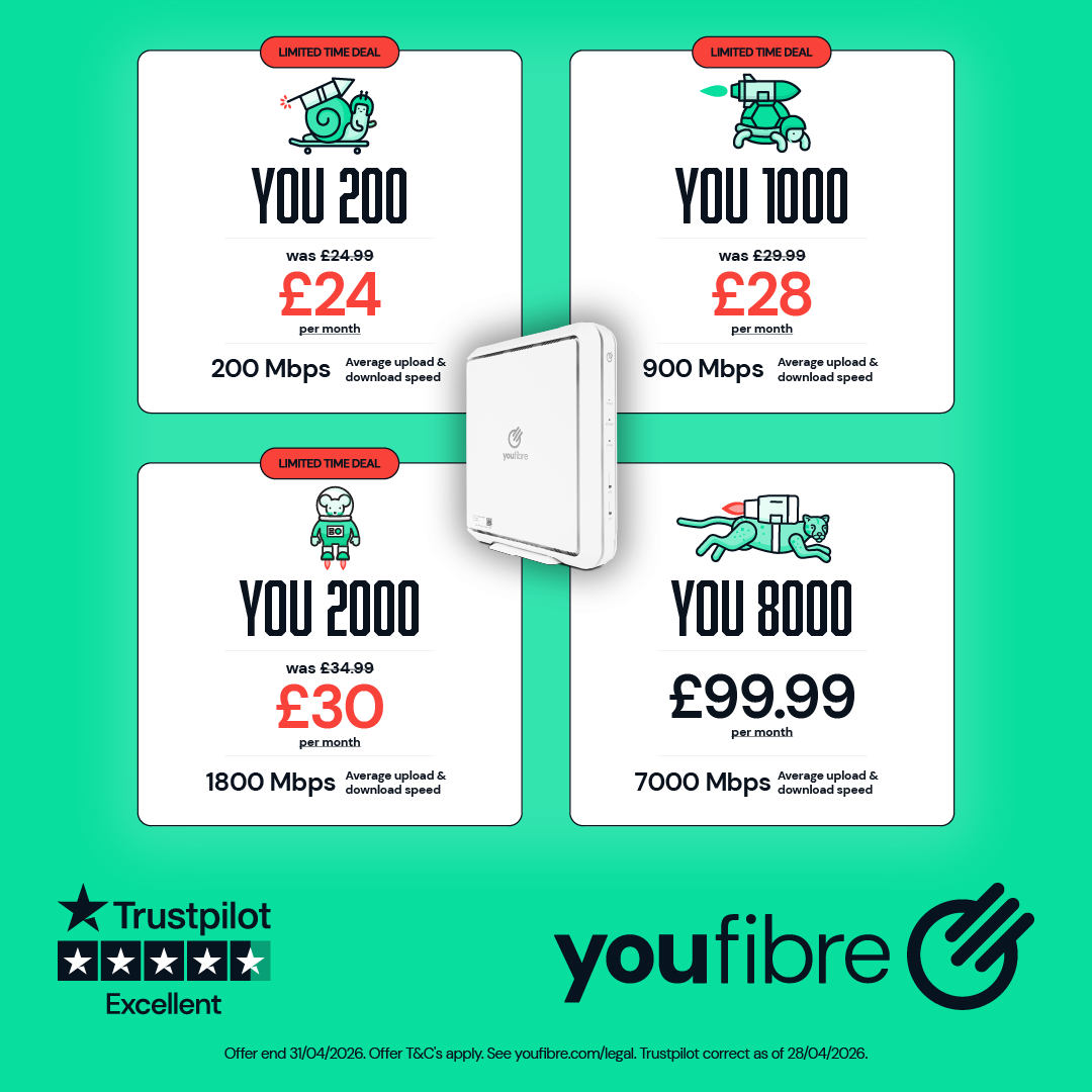 YouFibre Facebook ad