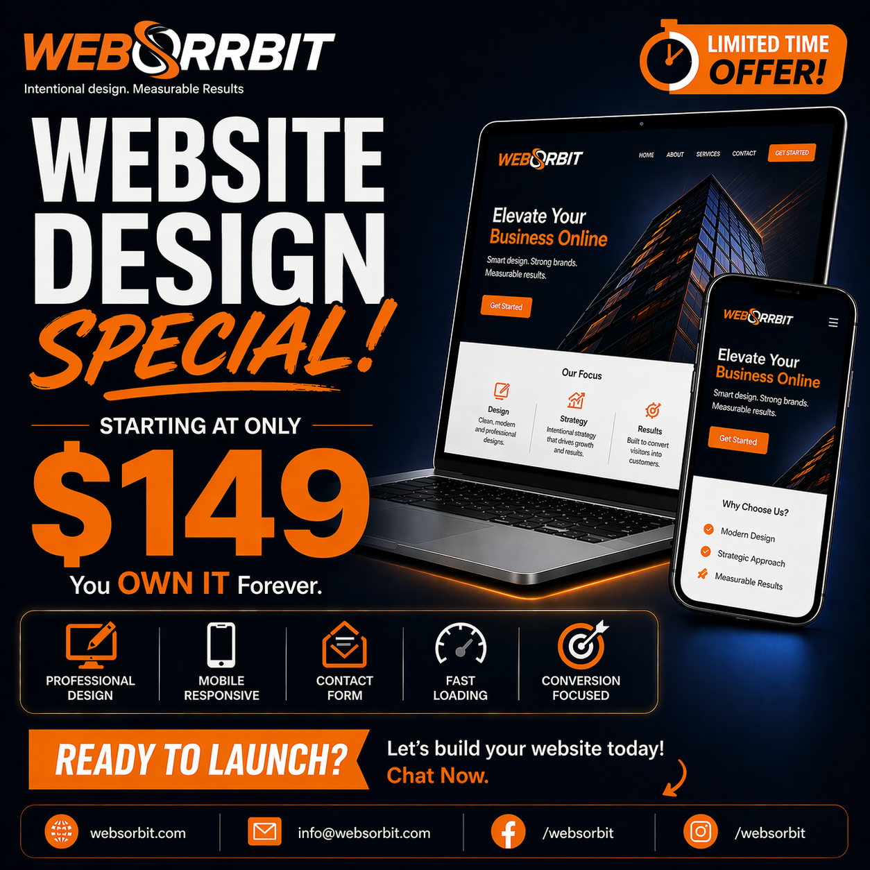 Webs Orbit Facebook ad: One Time Payment + 100% Ownership