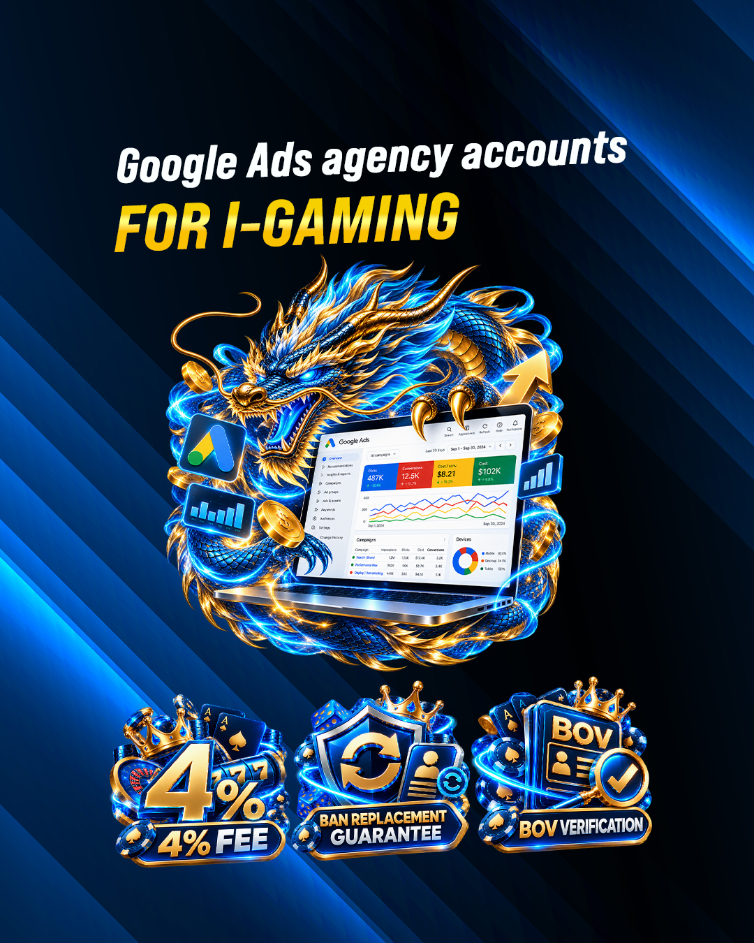 WayProfit Agency Facebook ad: Google Ads agency accounts for gambling