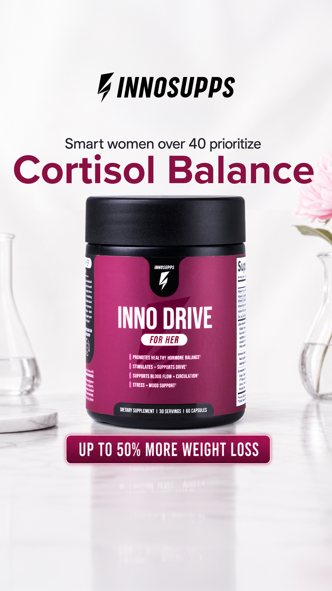 Women's Wellness By Inno Supps Facebook ad