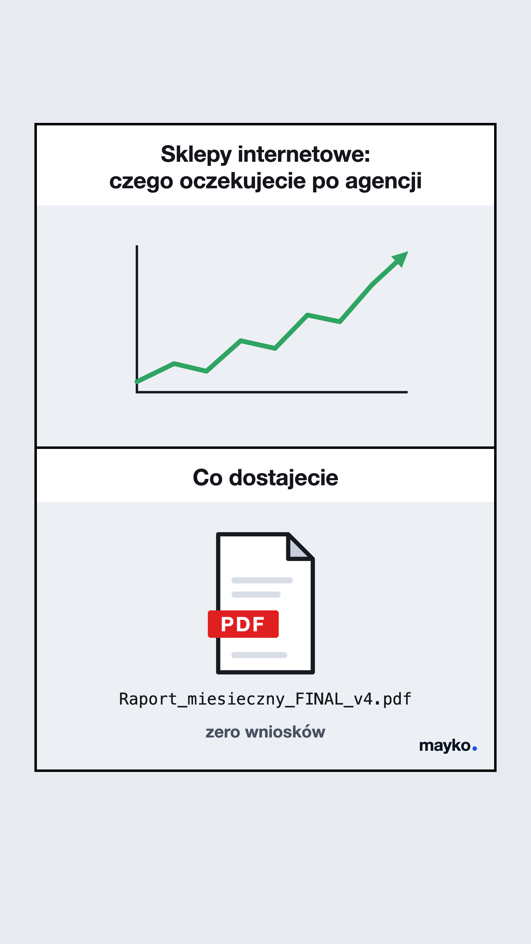 Agencja Mayko Facebook ad