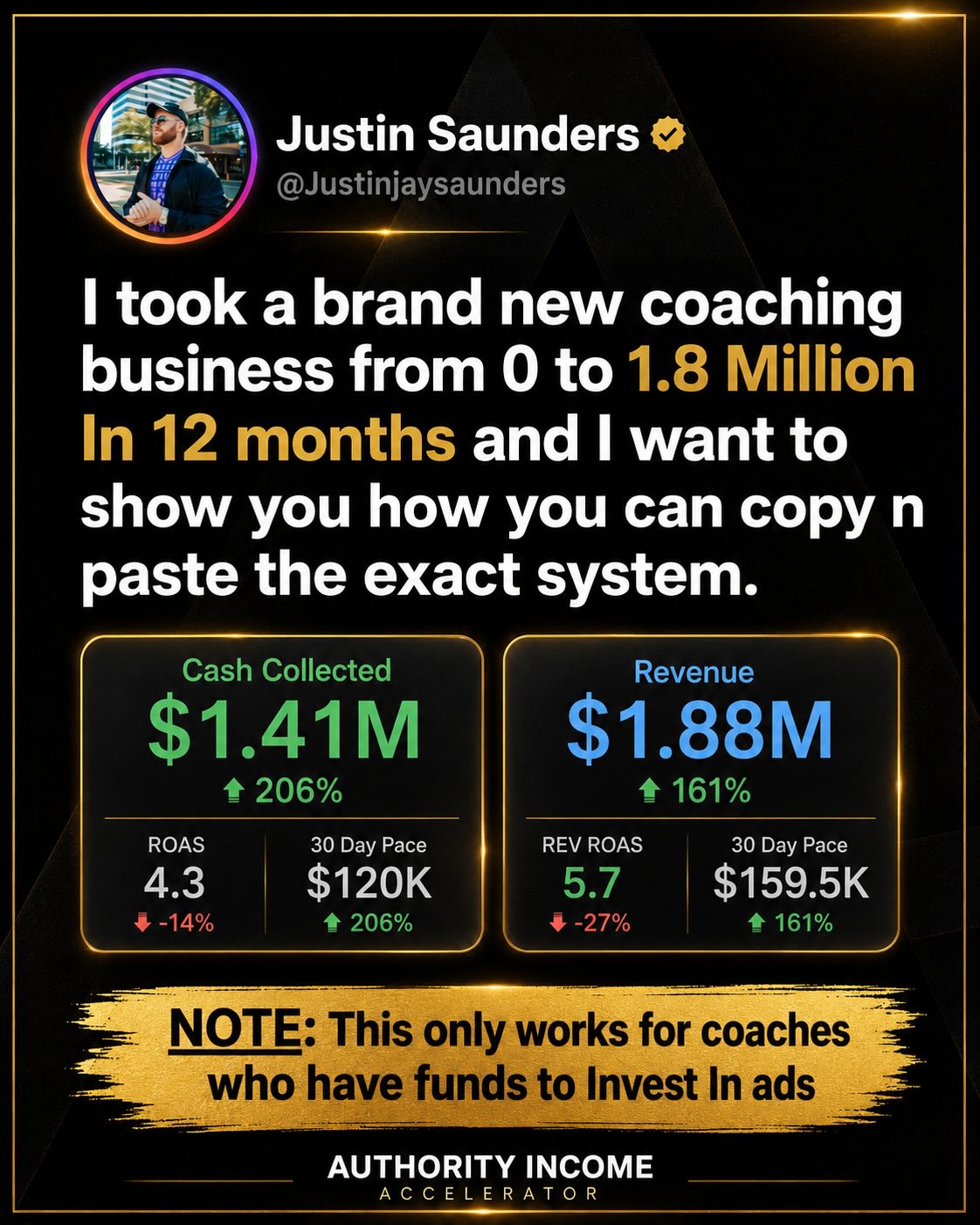 Justin - Get Clients Facebook ad