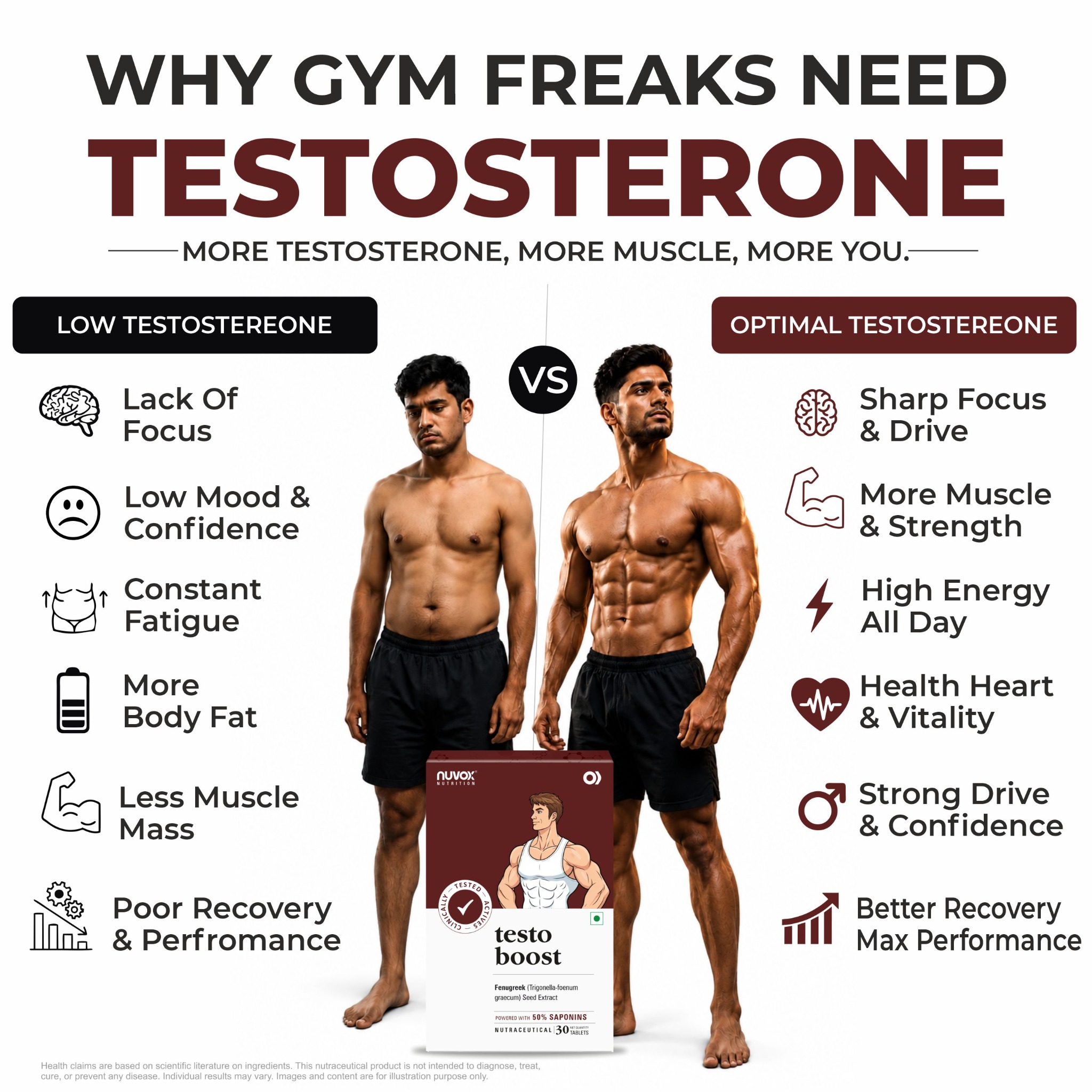 Nuvox Nutrition Facebook ad